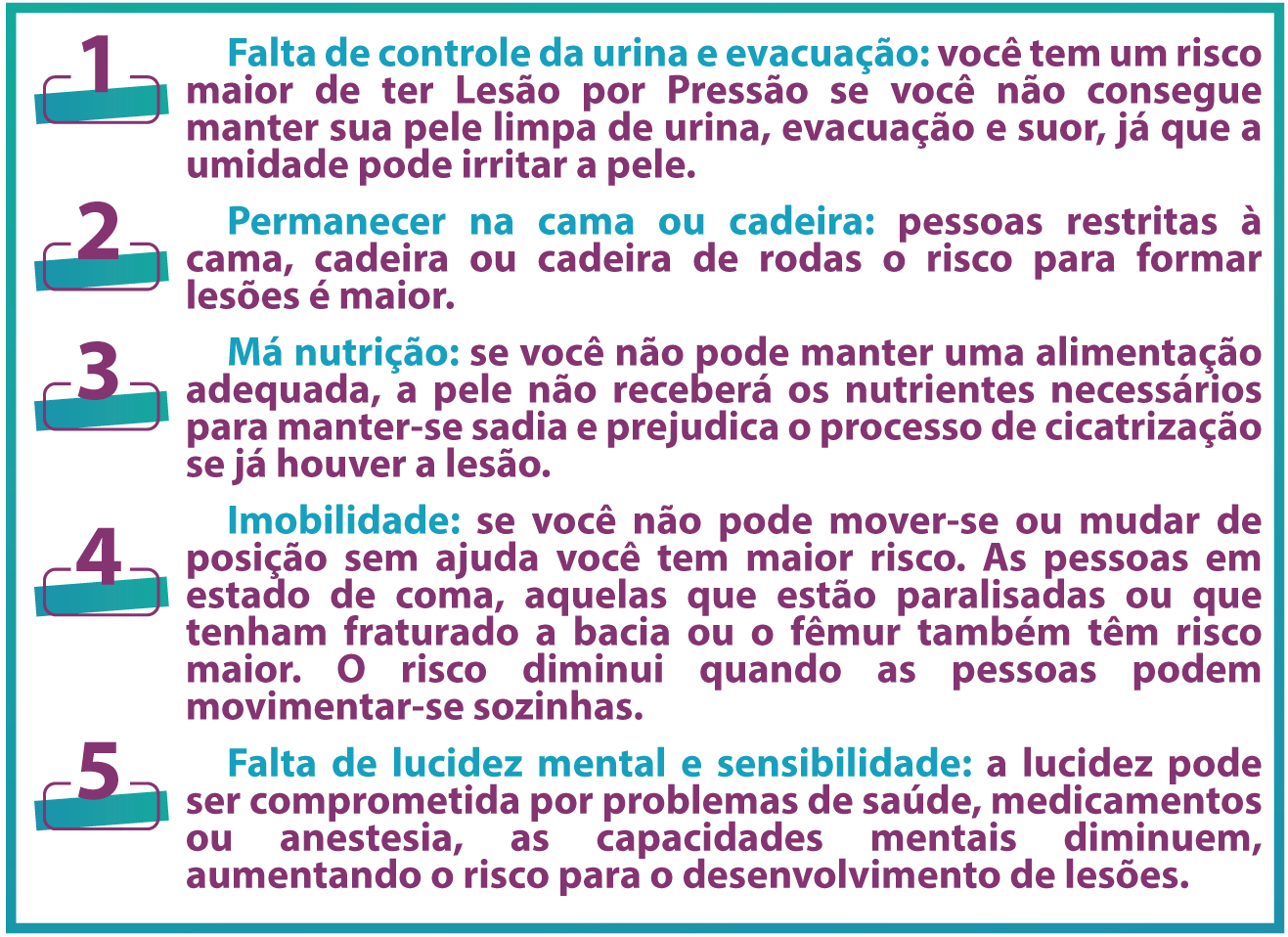 Passo a passo para elaboração do jogo de escape de lesão por pressão.